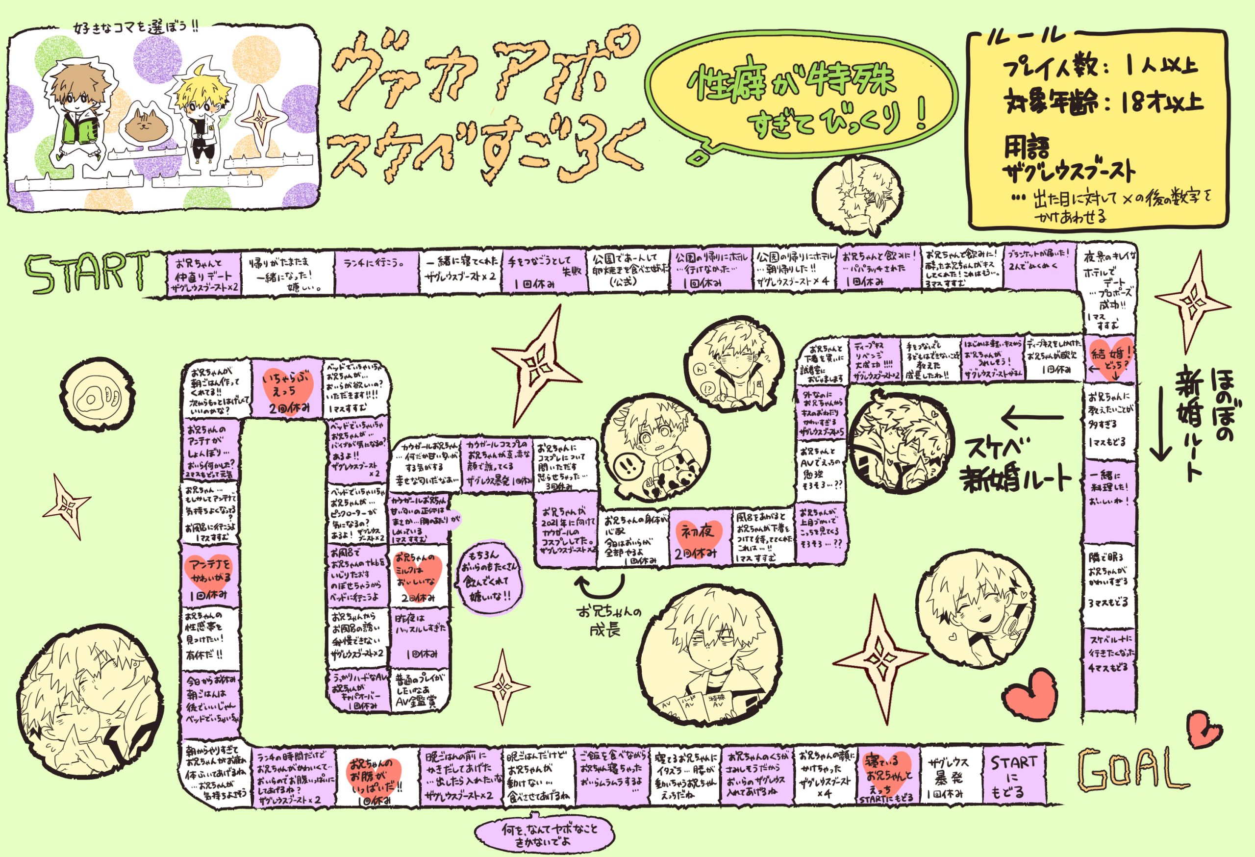 ＊2020　ヴァカアポすけべすごろく